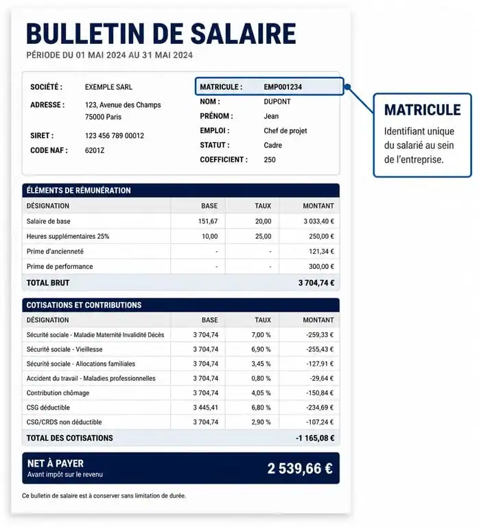 Exemple de fiche de paie montrant l'emplacement du matricule RH pour identifier le salarié.